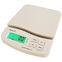 Weighing Scales